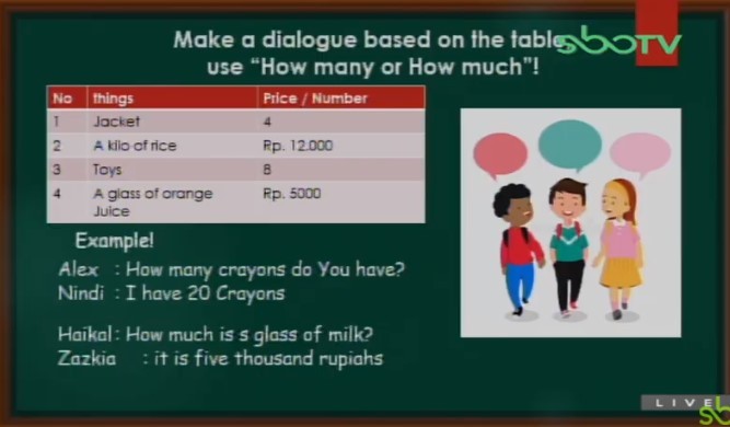 Make a dialogue based on the table use "How many or How much"!